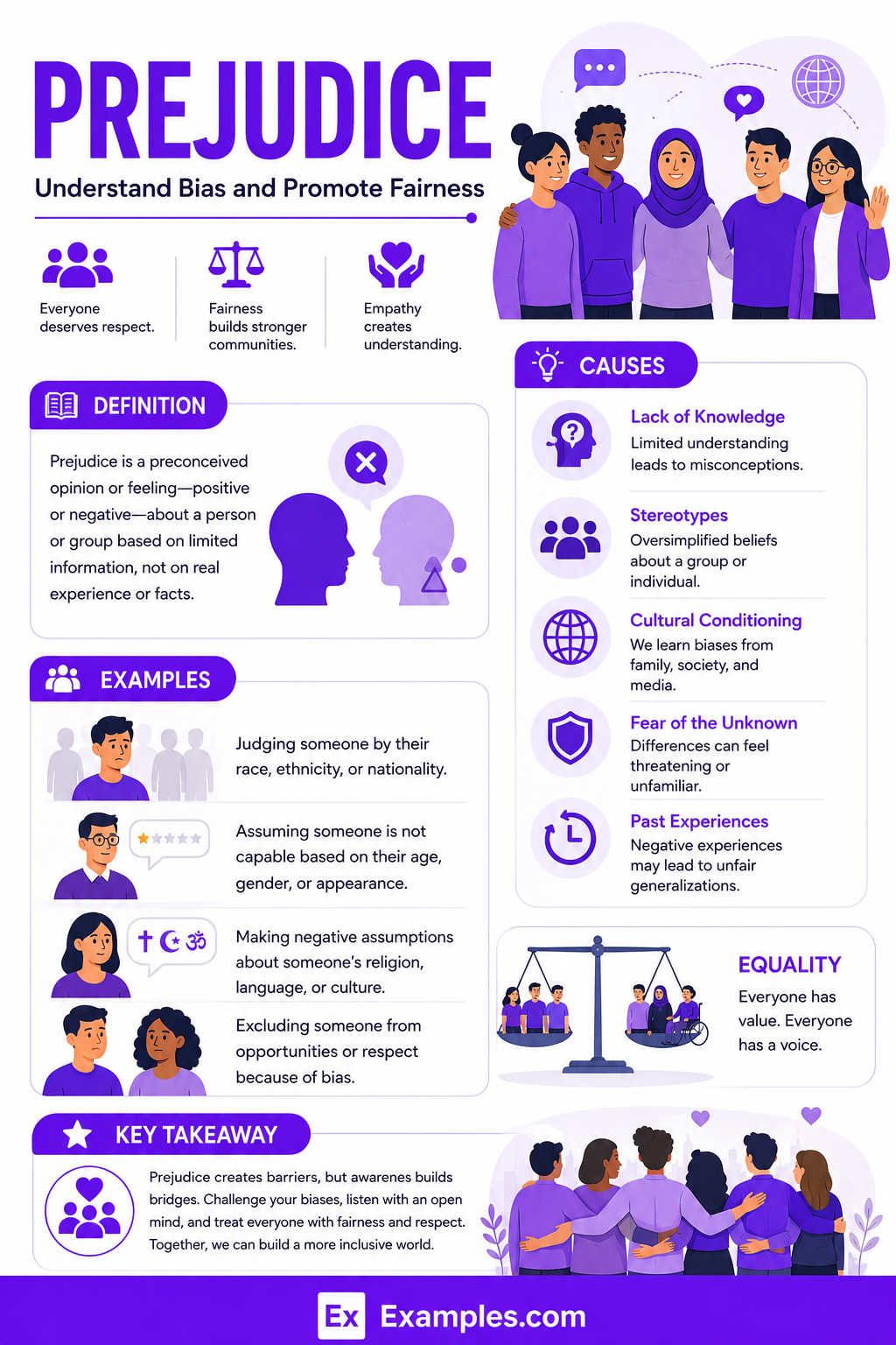 40+ Prejudice Examples