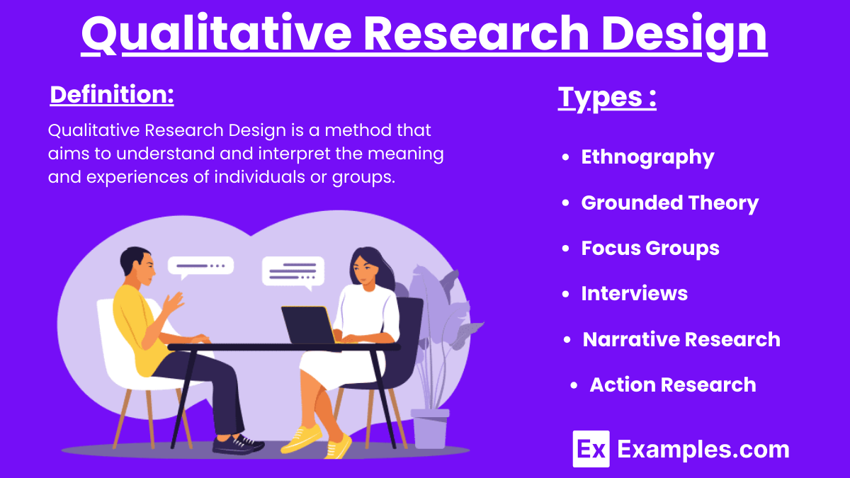 research design a qualitative study