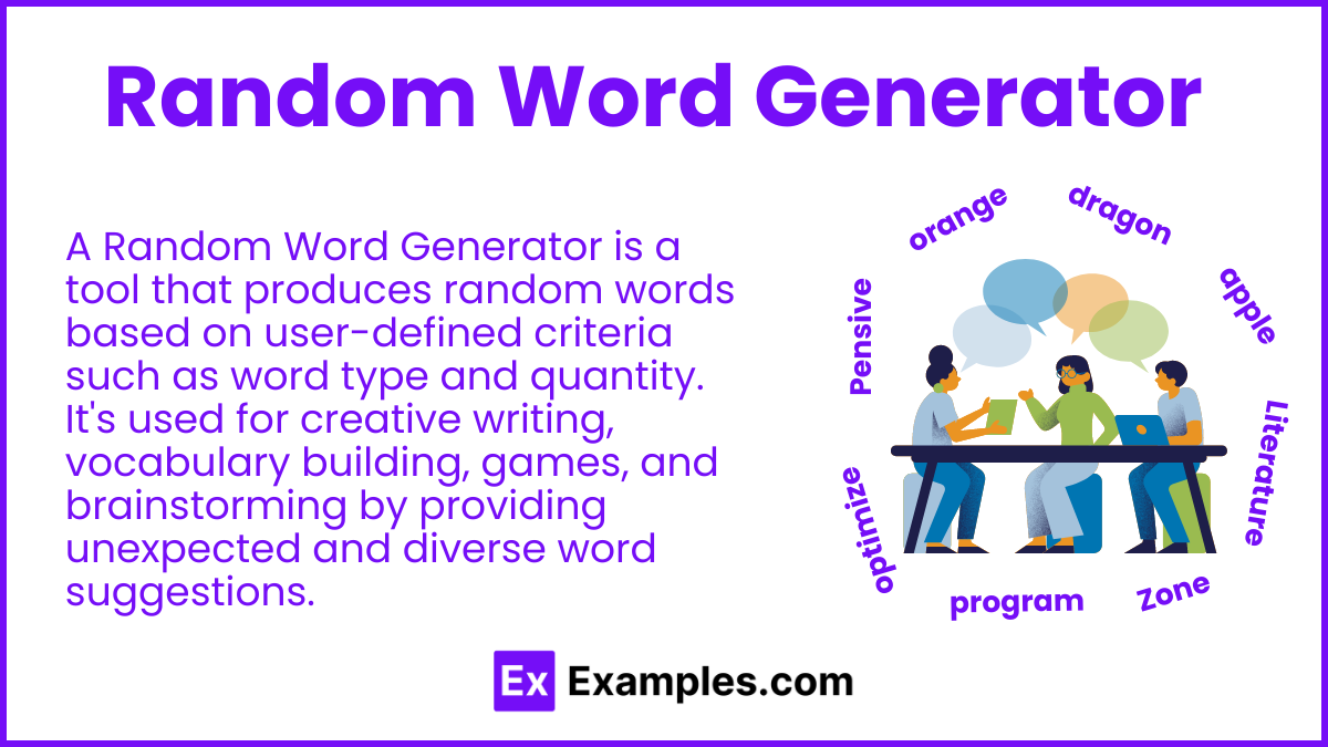 Random Word Generator