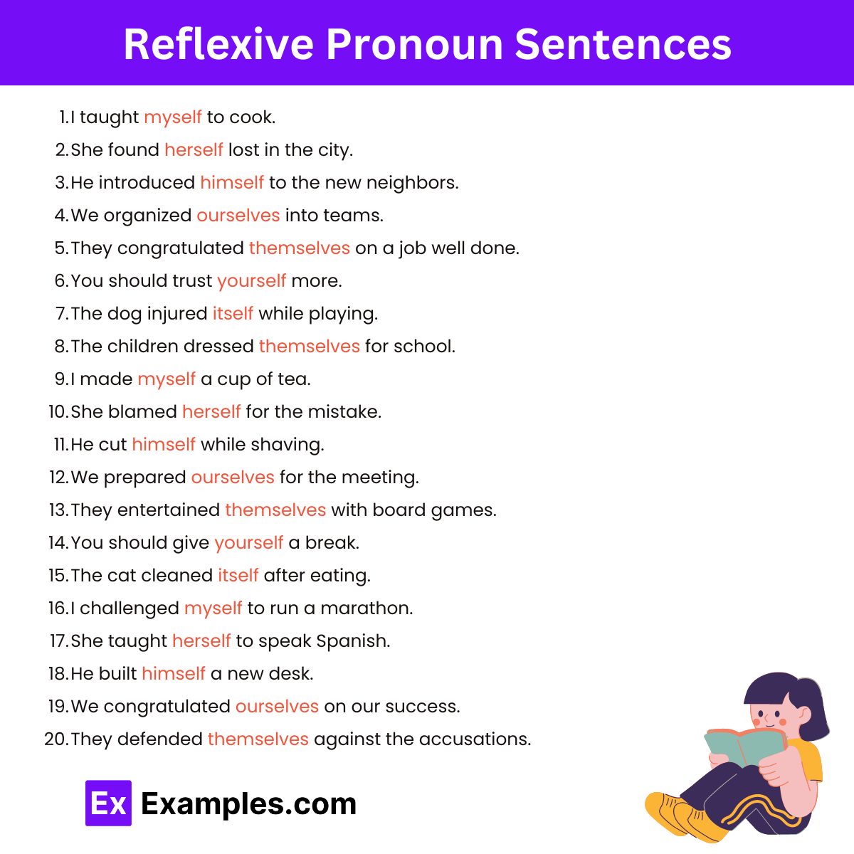 Reflexive Pronoun Sentences