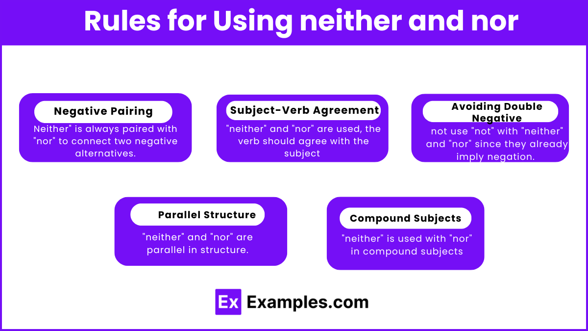 Rules for Using neither and nor