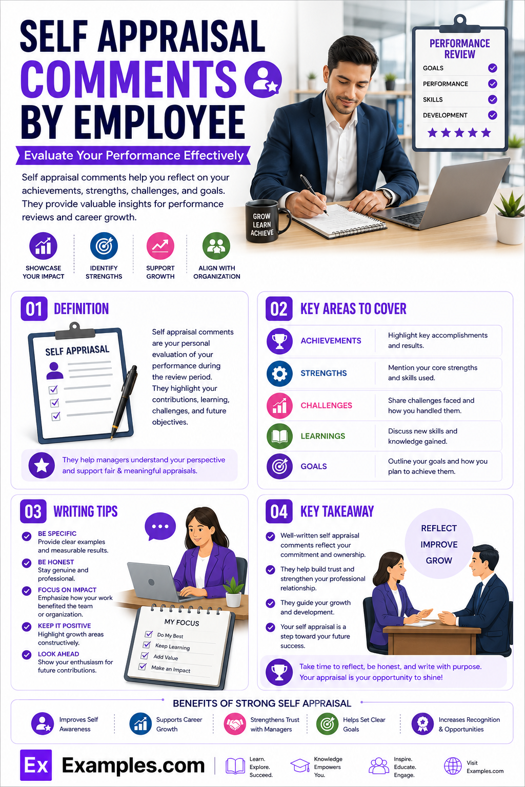 49+ Self-Appraisal Comments by Employee Examples