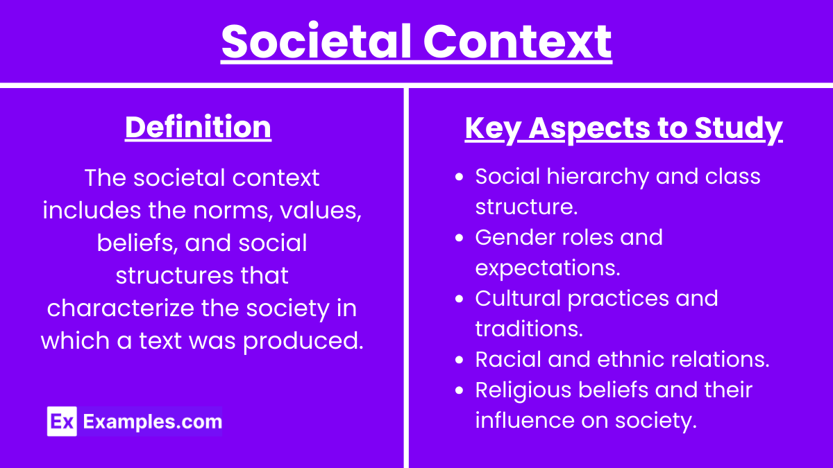 Societal Context