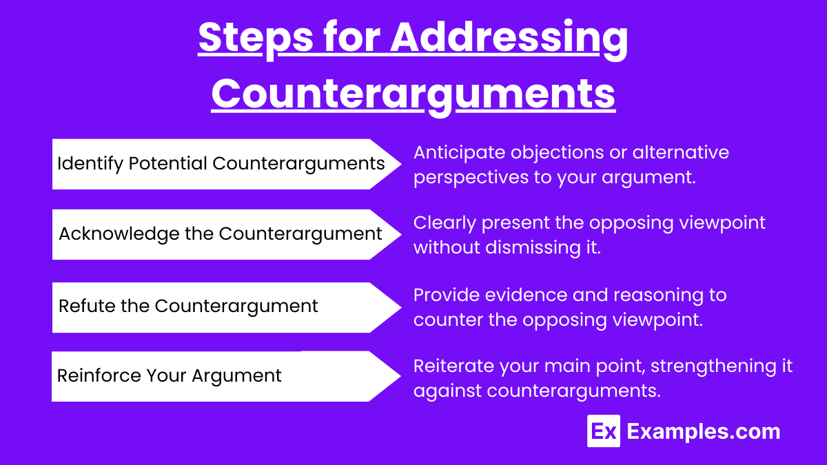 Steps for Addressing Counterarguments