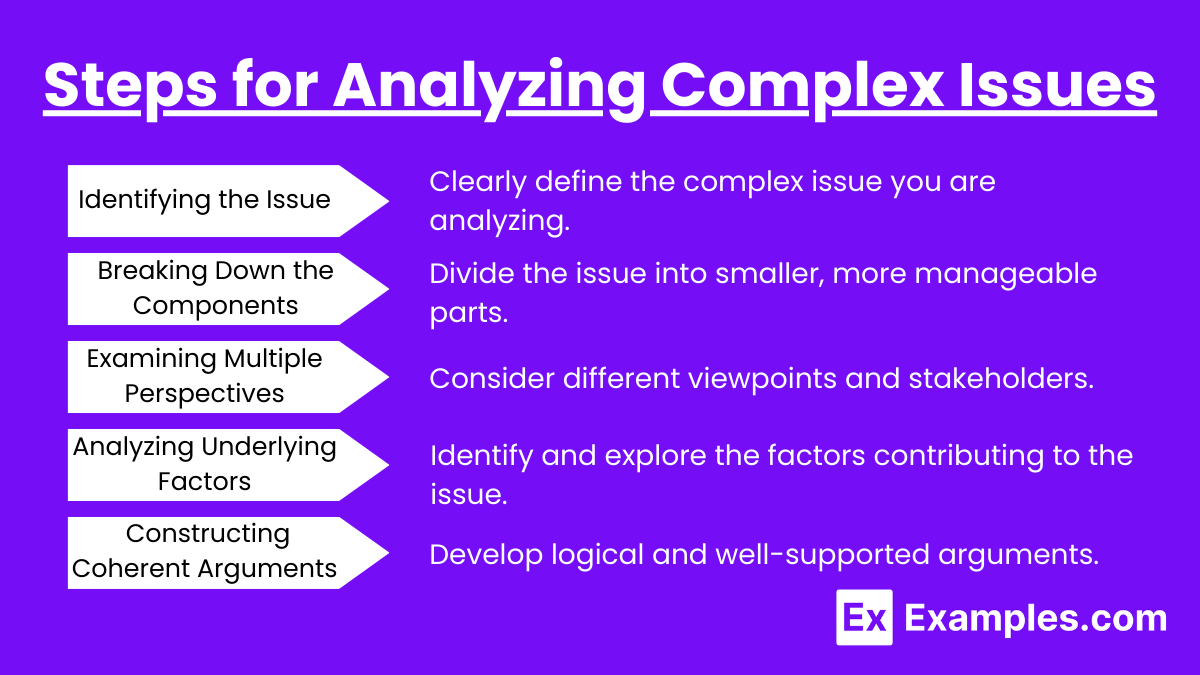 Steps for Analyzing Complex Issues