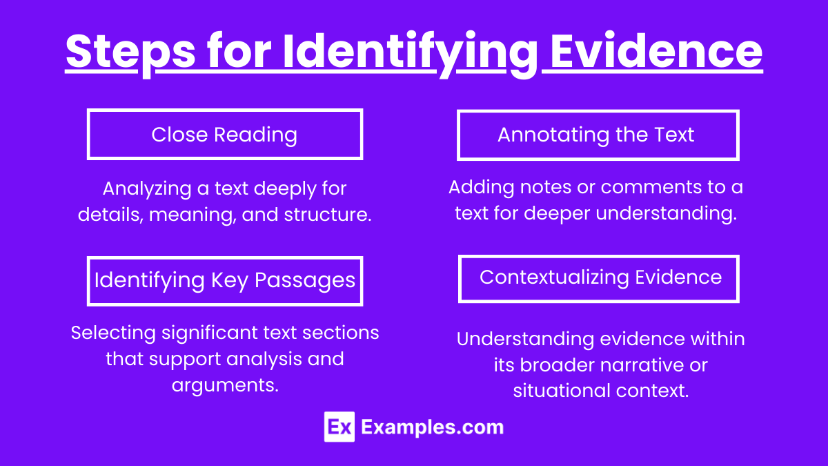 Steps for Identifying Evidence