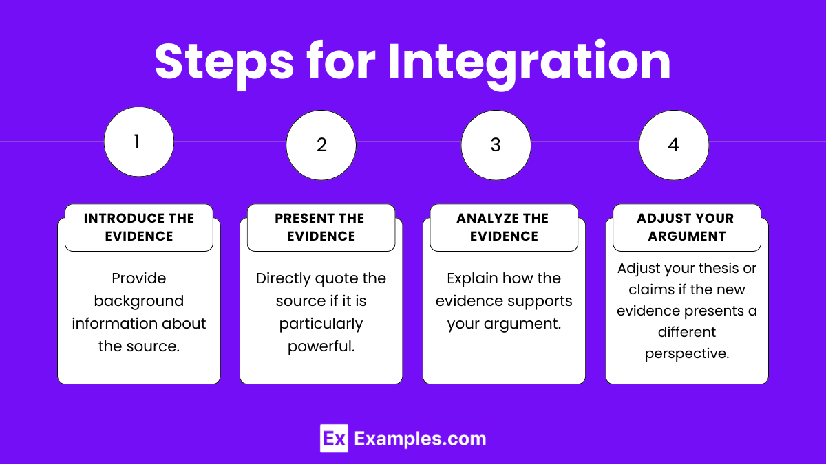Steps for Integration