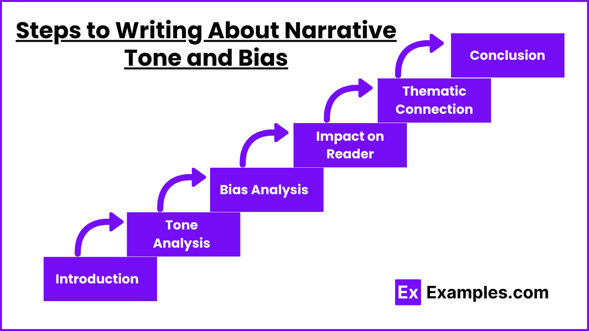 Steps to Writing About Narrative Tone and Bias (1)
