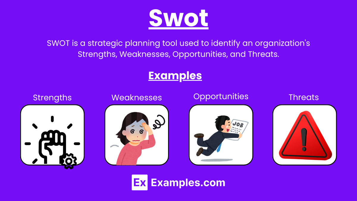 SWOT - 50 Examples, Definition, Differences