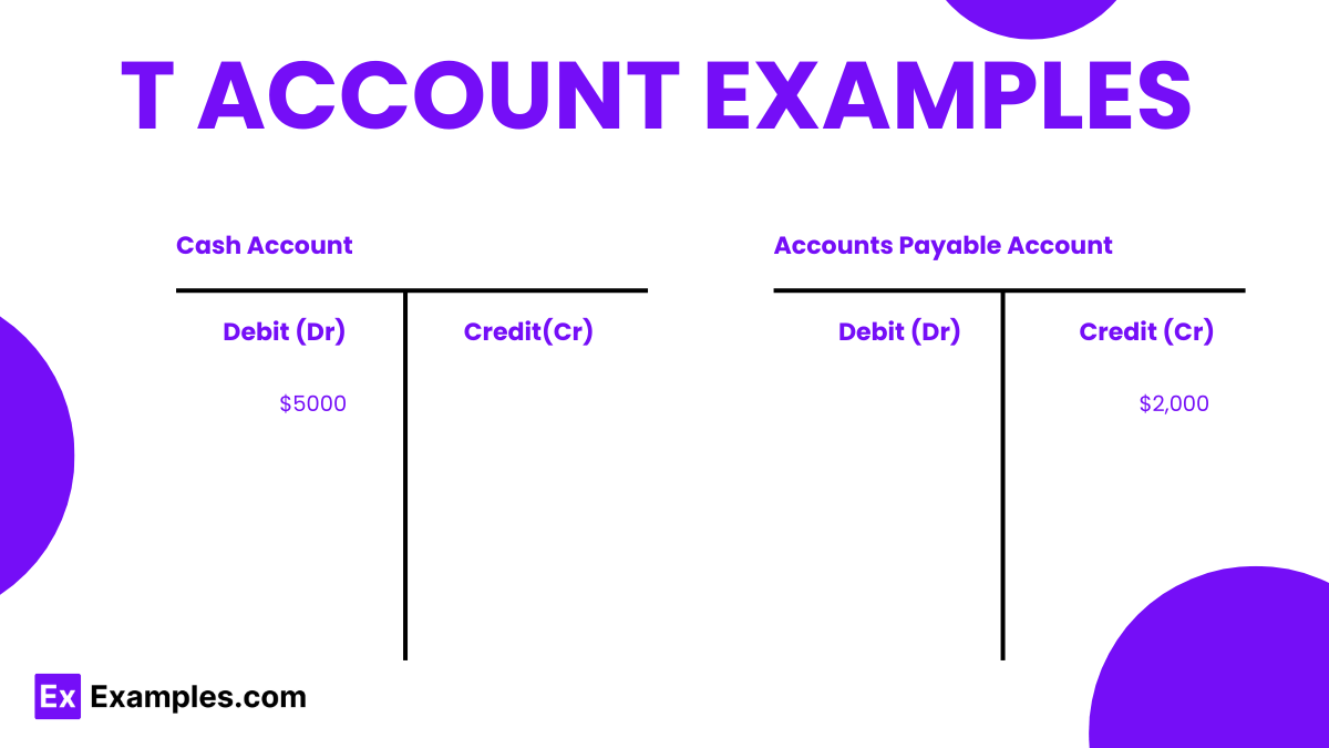 T Account - Examples, How to, Advantages, Disadvantages