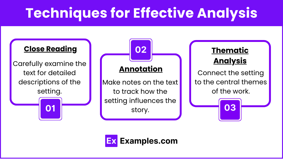 Techniques for Effective Analysis (2)