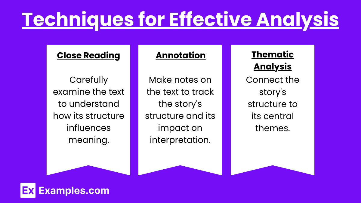 Techniques for Effective Analysis (3)