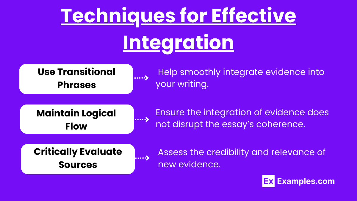 Techniques for Effective Integration