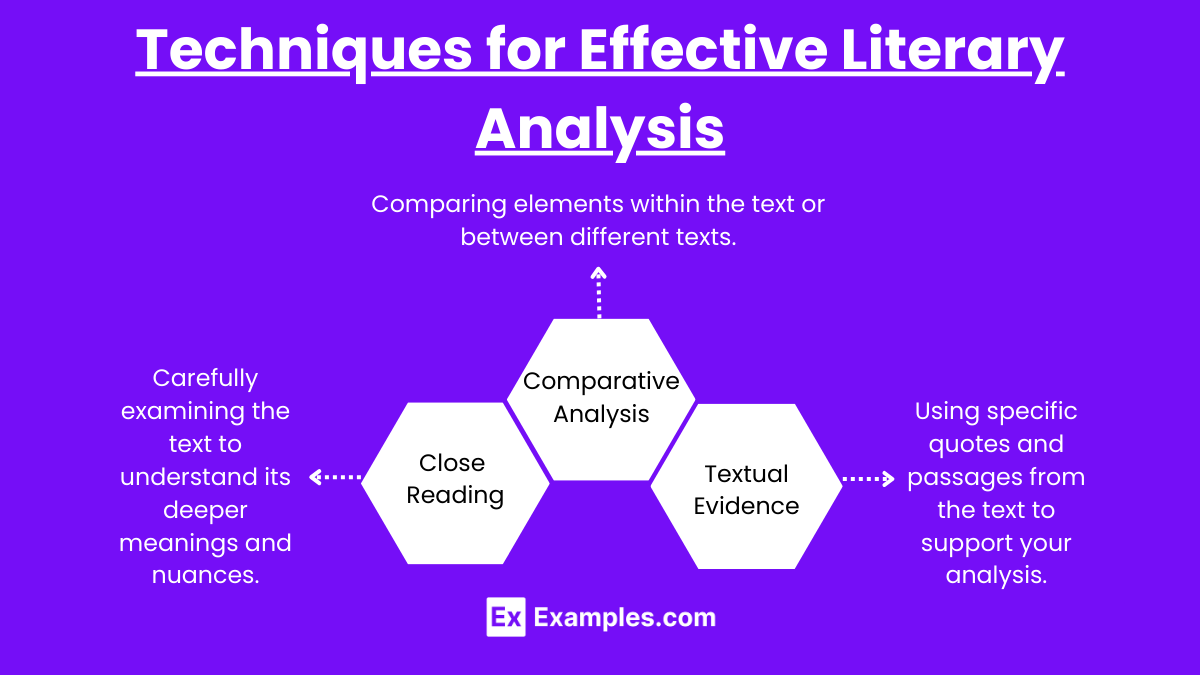 Techniques for Effective Literary Analysis