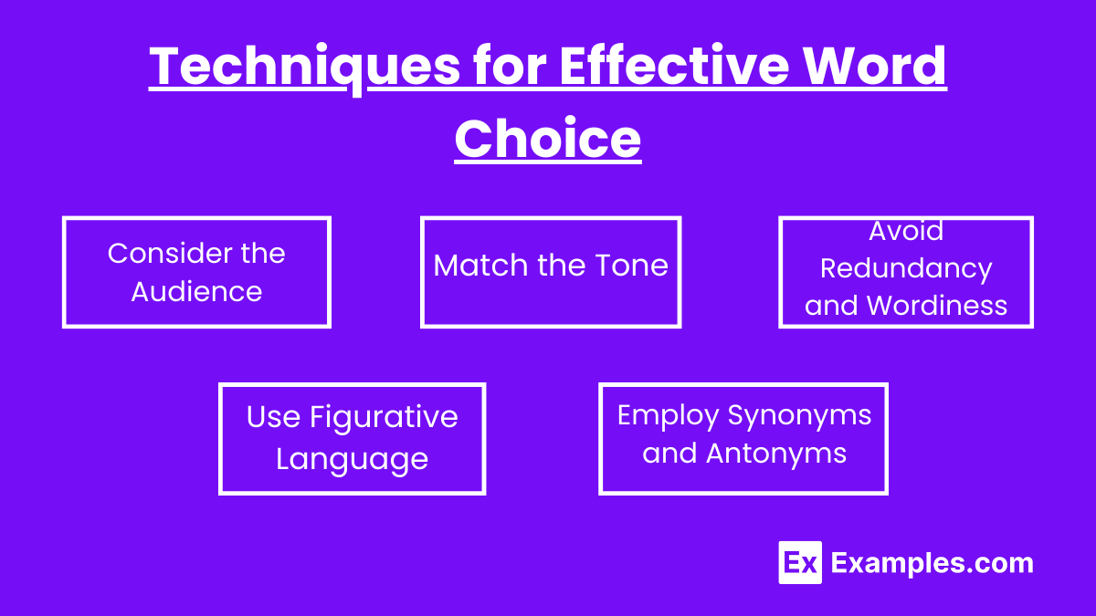 Techniques for Effective Word Choice