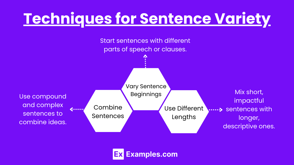 Techniques for Sentence Variety