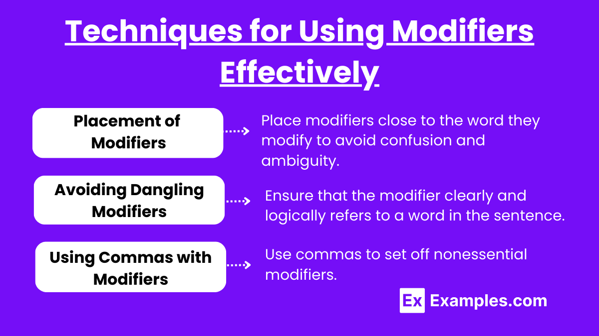 Techniques for Using Modifiers Effectively (1)