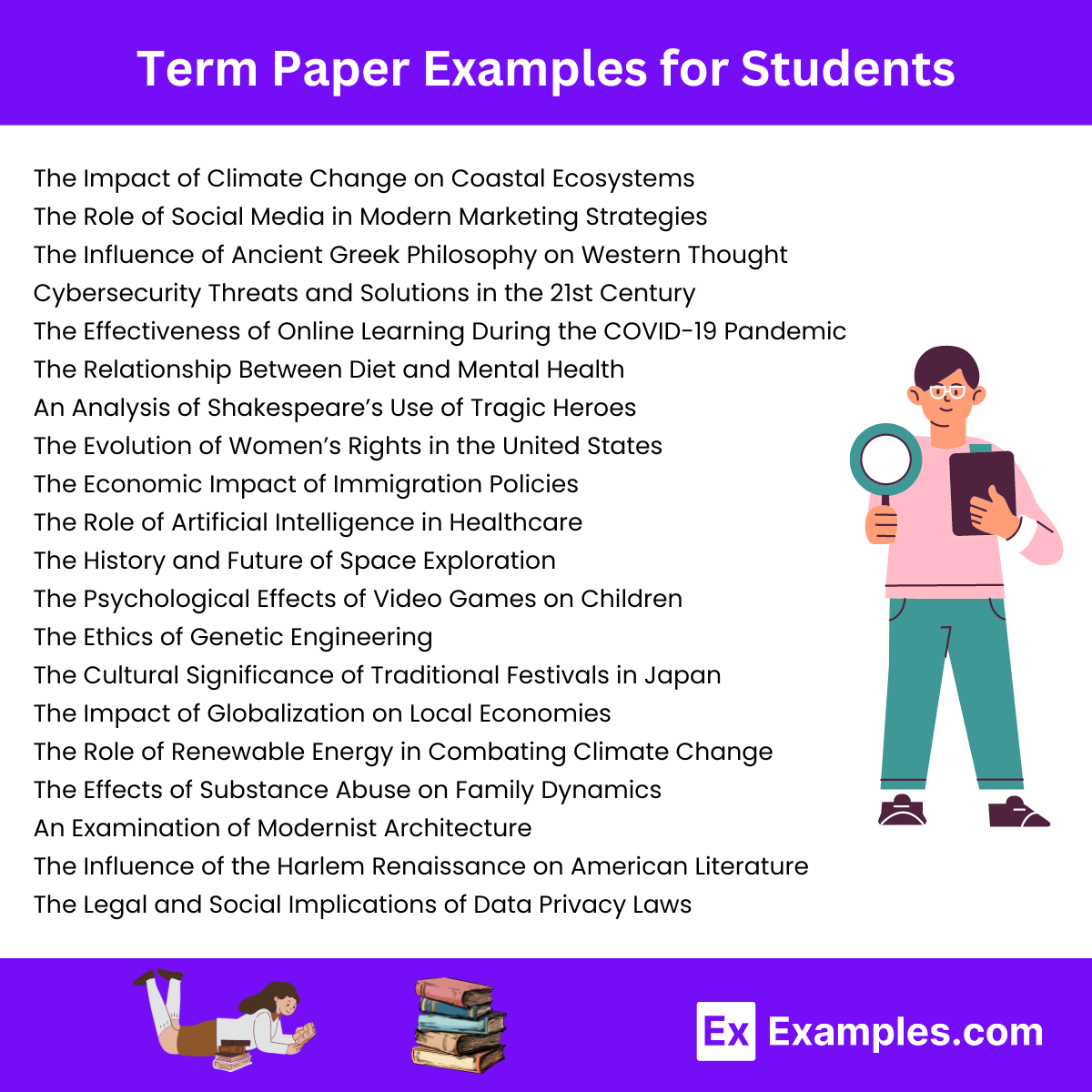 Term Paper Examples for Students