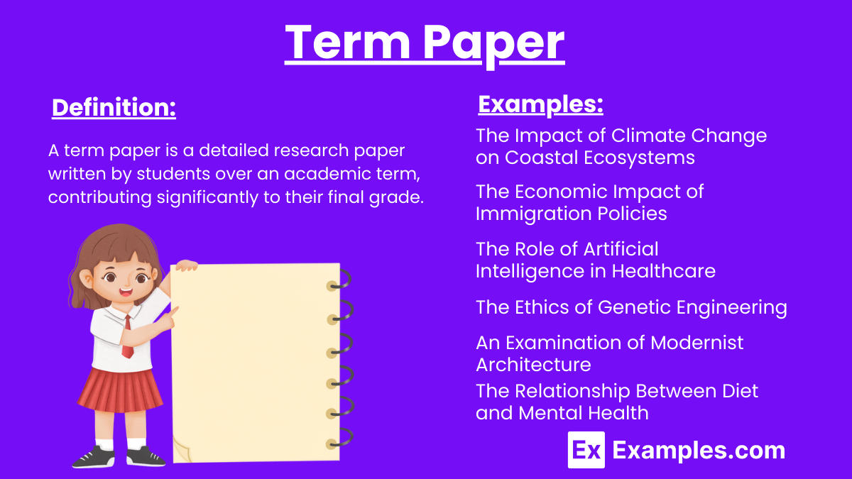 what is term paper in b ed
