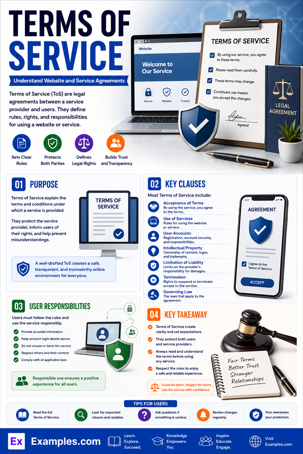 15+ Terms of Service Examples to Download