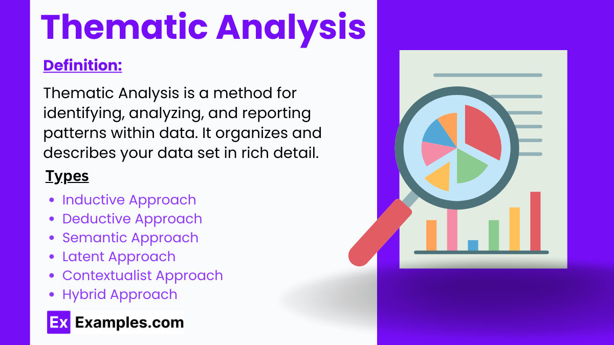 how to do thematic analysis in research