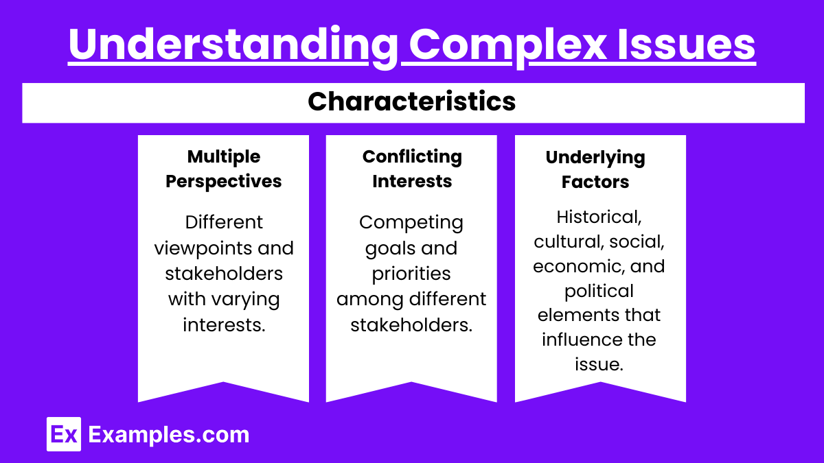 Understanding Complex Issues (2)