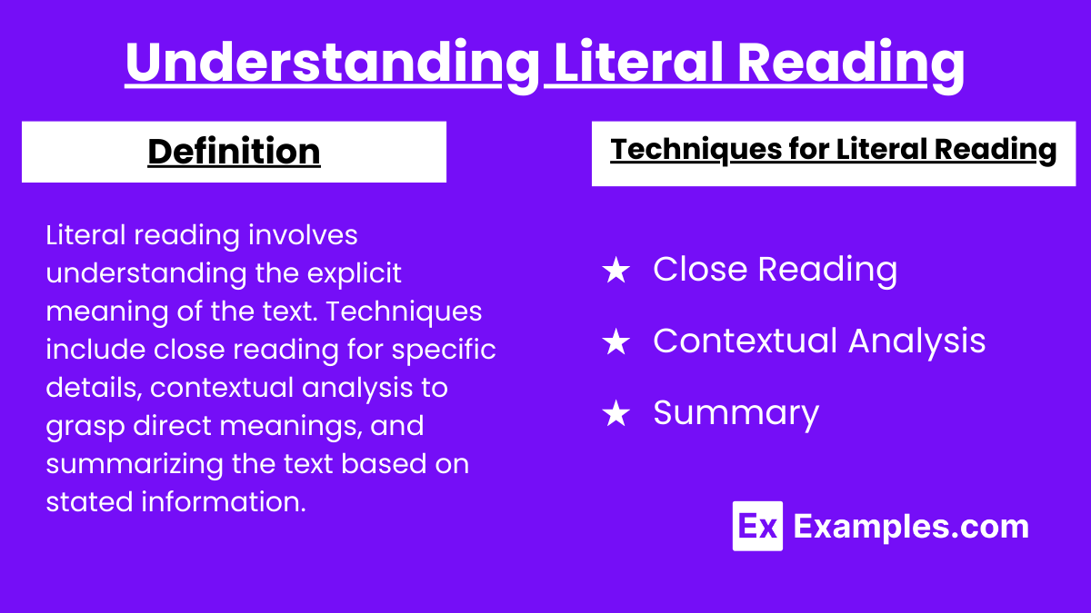 Understanding Literal Reading