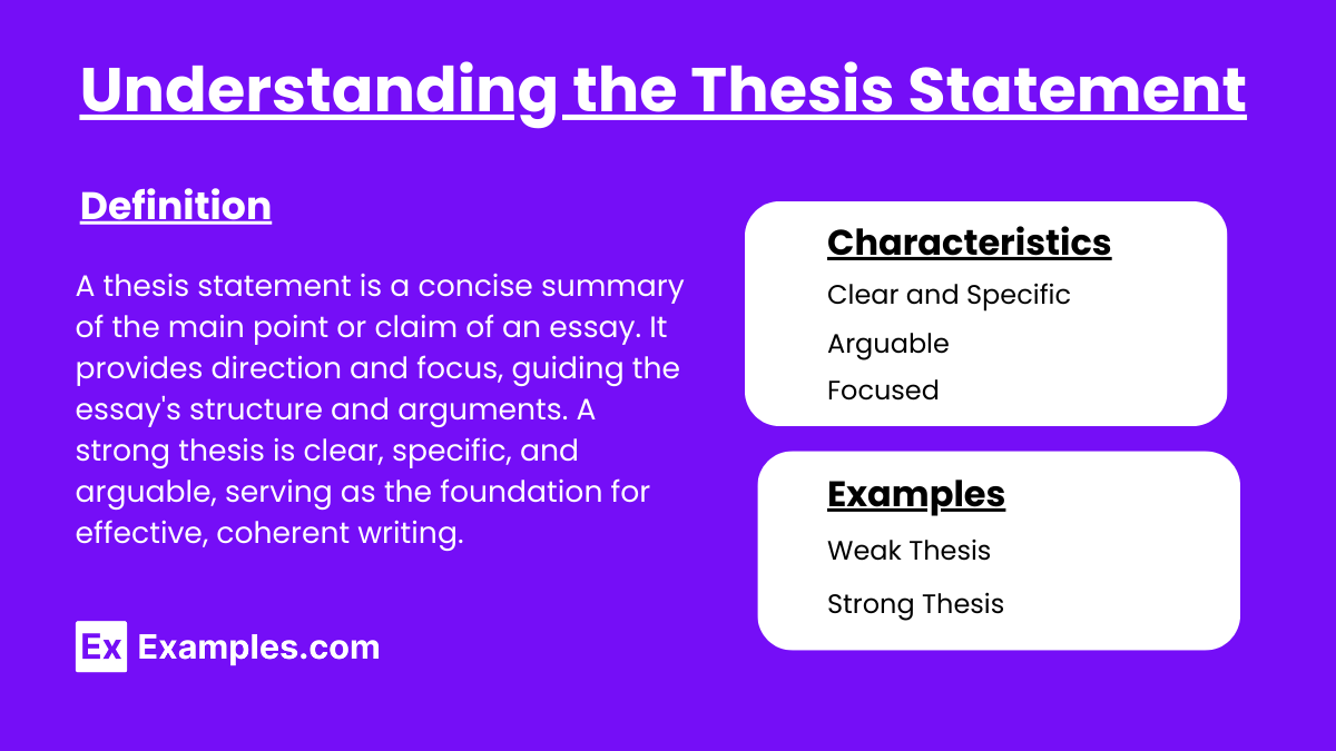 Understanding the Thesis Statement