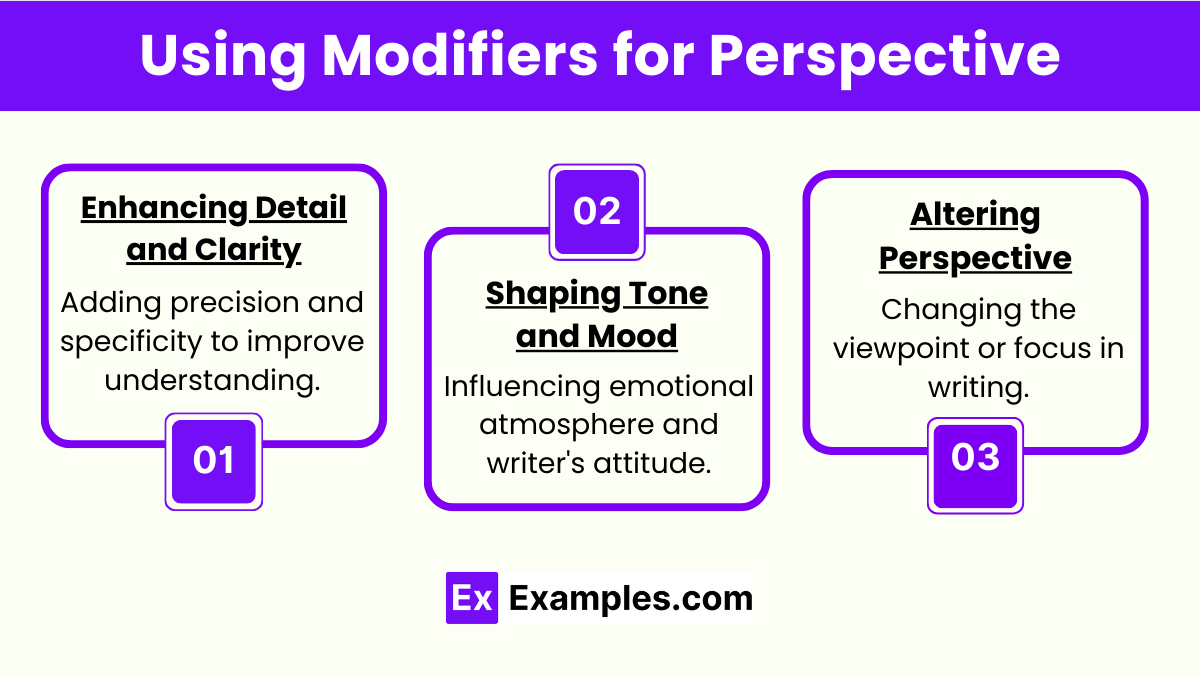 Using Modifiers for Perspective (1)