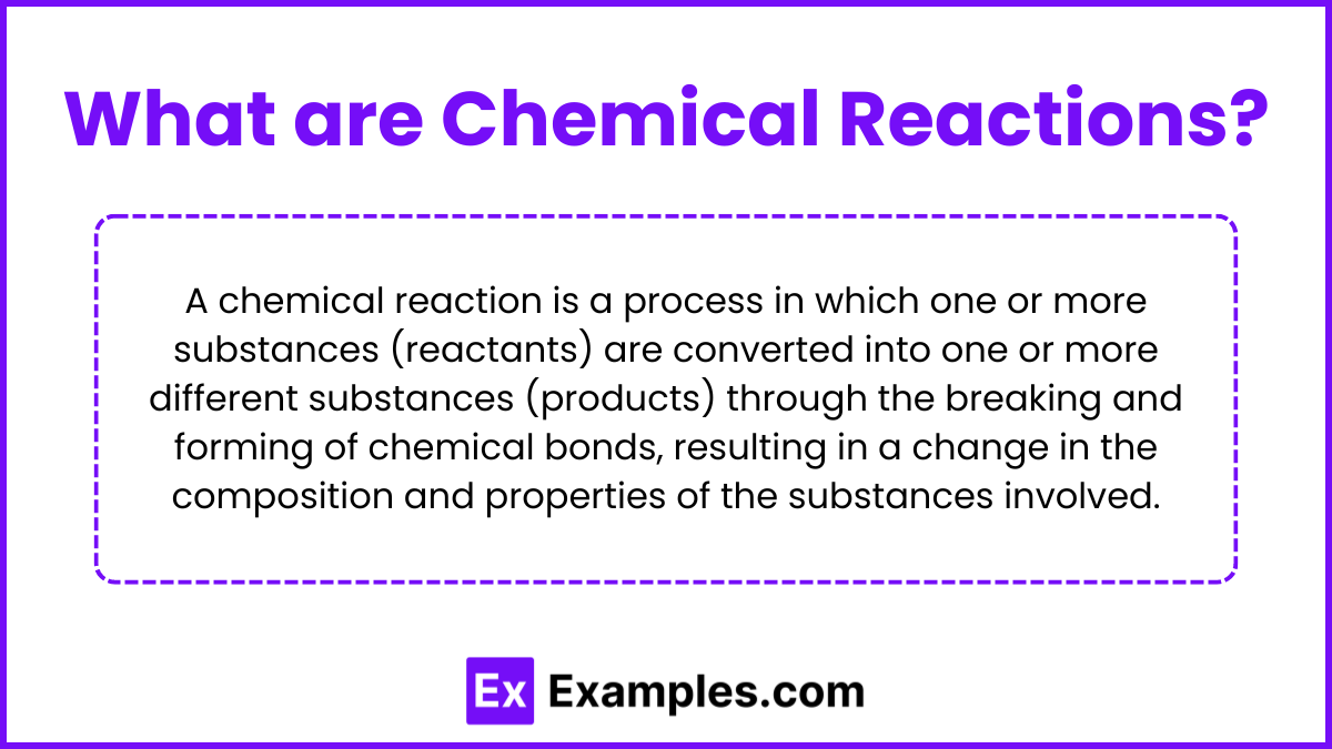 What are Chemical Reactions?