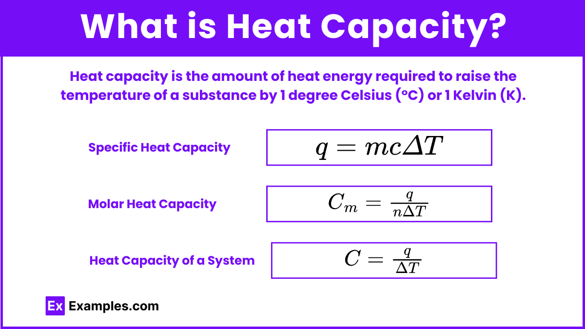 What is Heat Capacity?