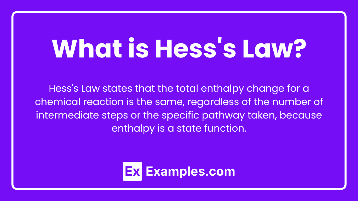 Unit 6.7 - Hess’s law (Notes & Practice Questions) - AP® Chemistry