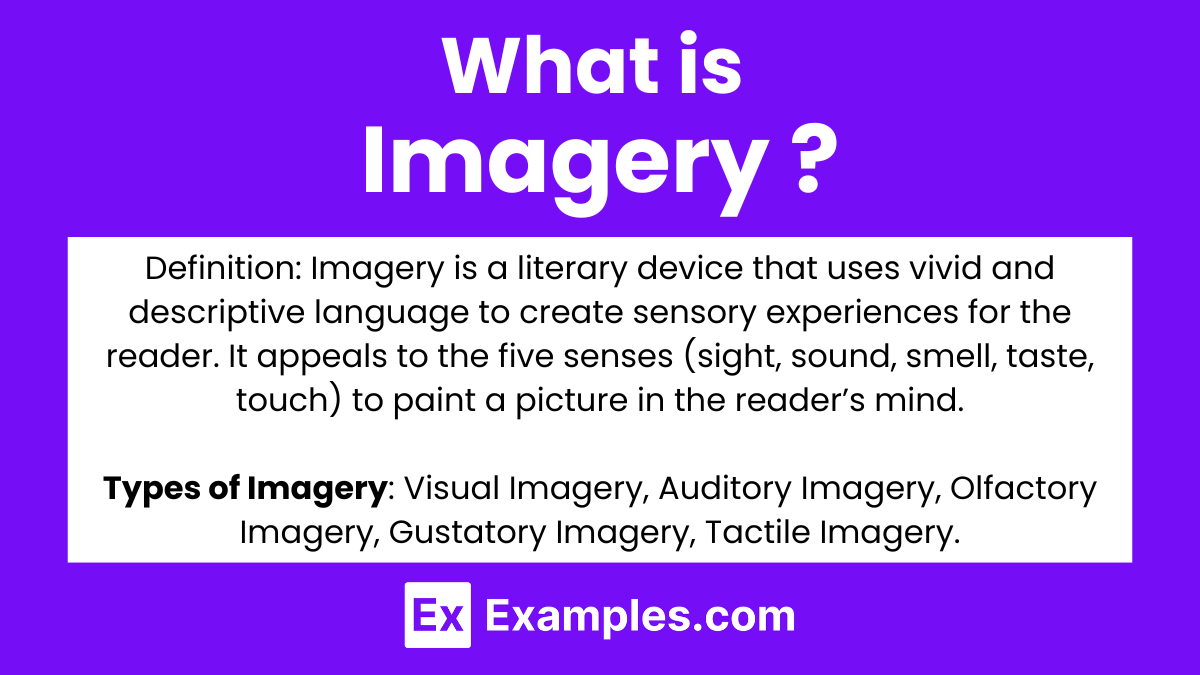 What is Imagery