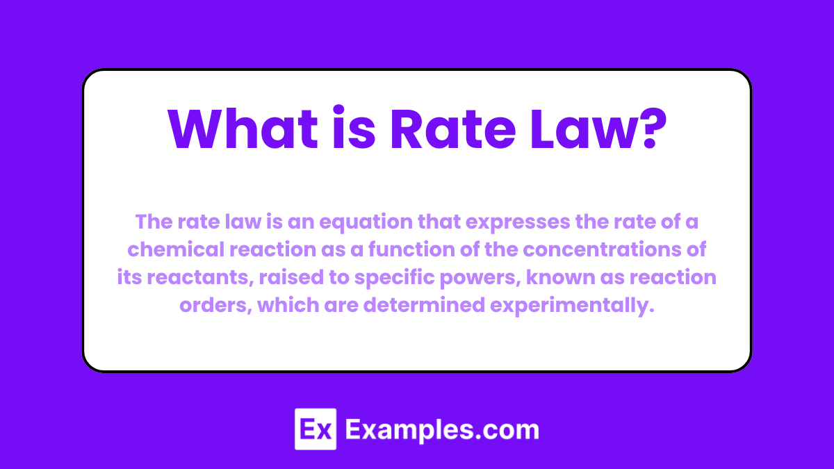 What is Rate Law?