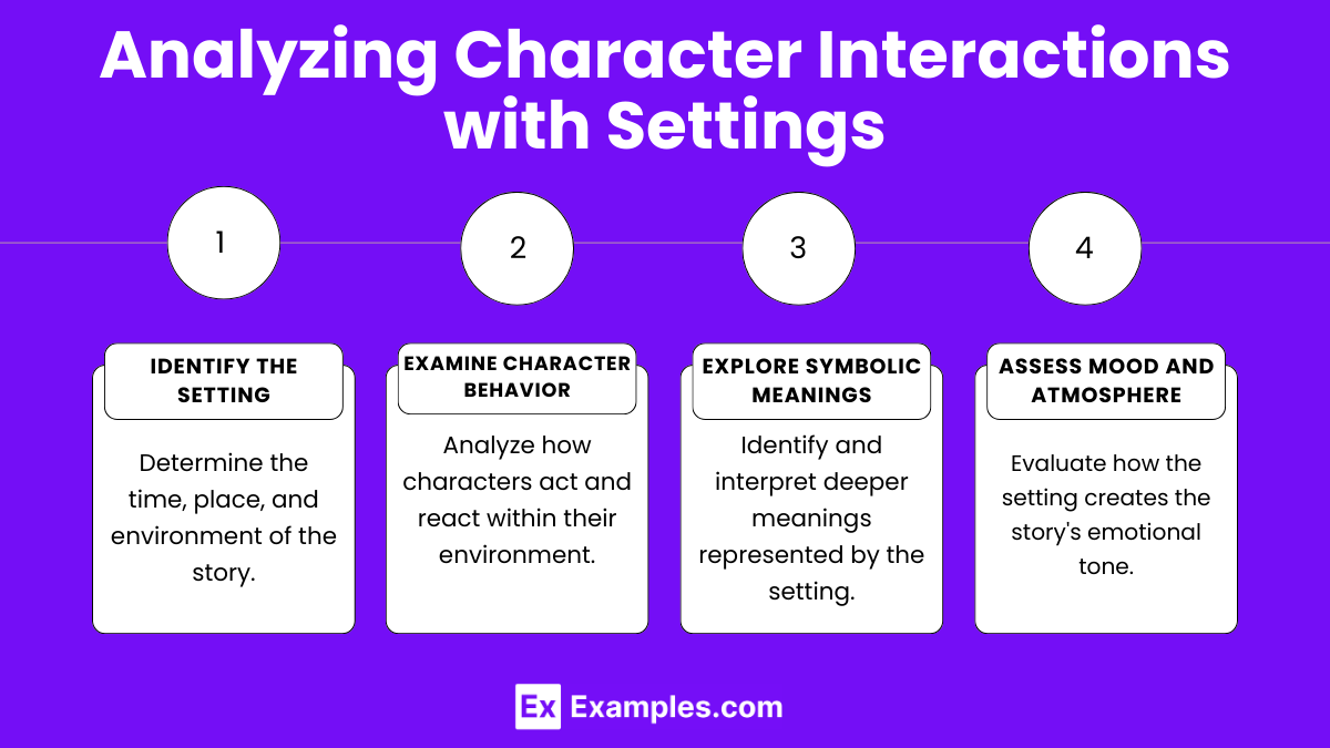 Analyzing Character Interactions with Settings