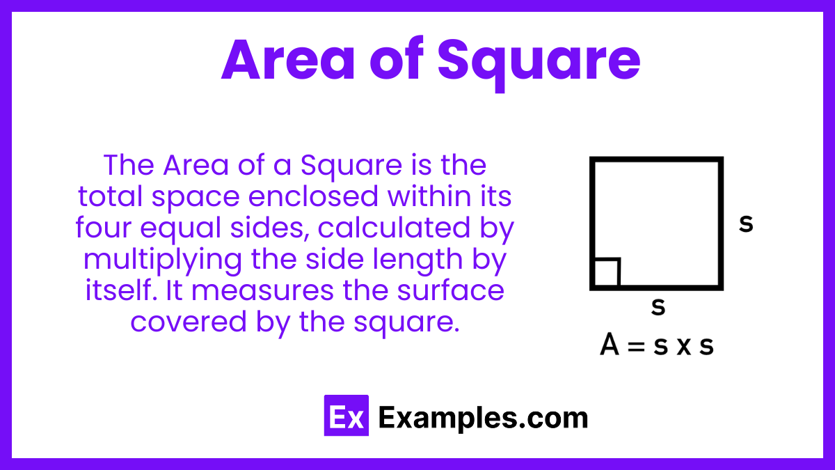 Area of Square