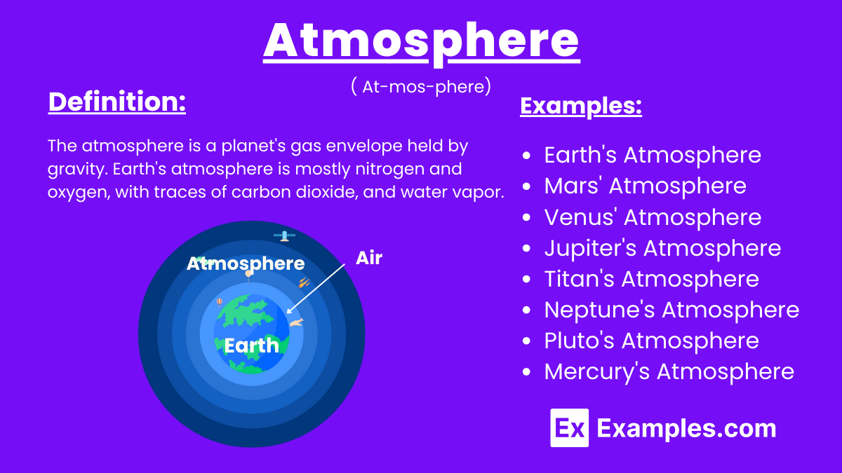10 Atmosphere Examples 10 Atmosphere Examples