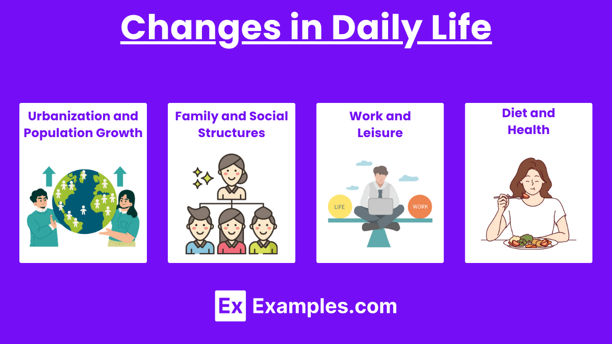 Changes in Daily Life