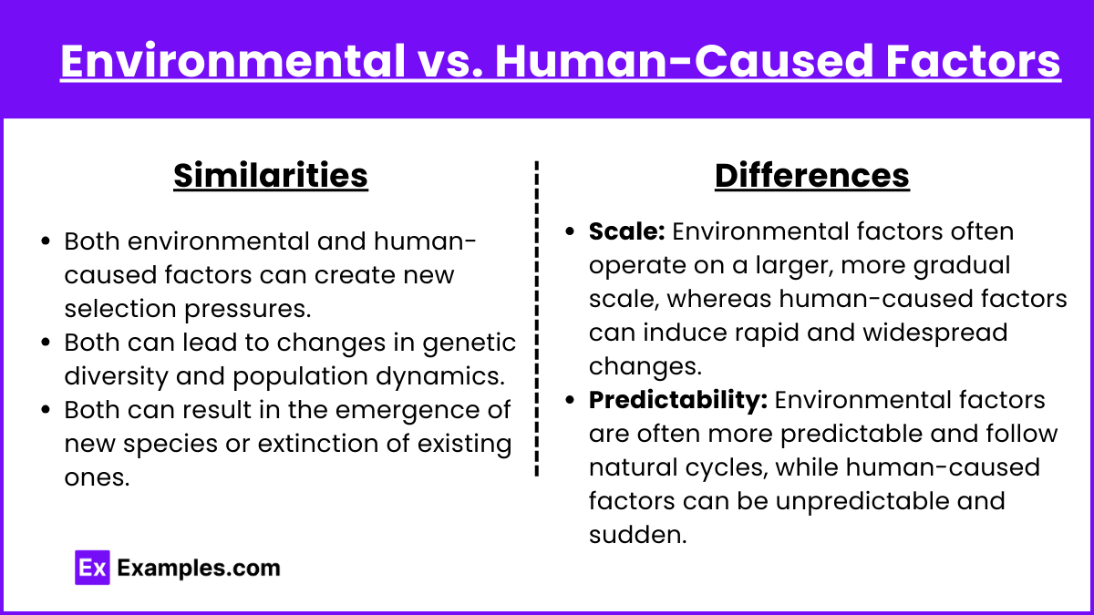 Comparative Analysis Environmental vs. Human-Caused Factors (1)