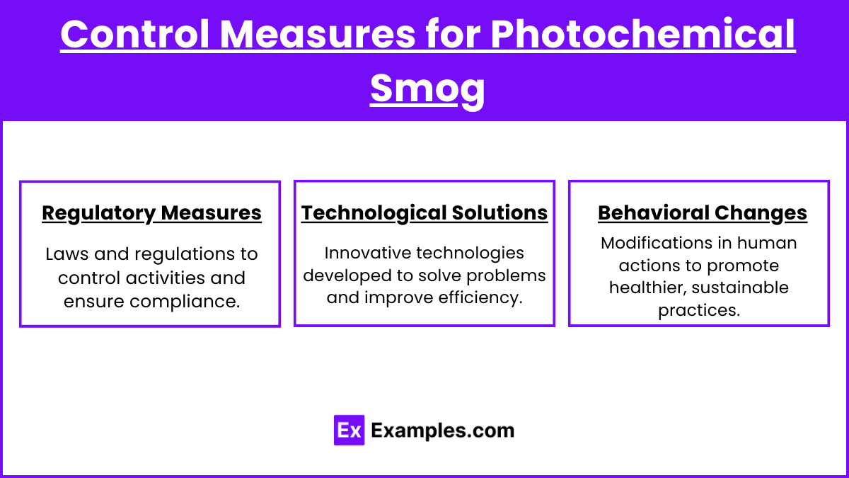 Control Measures for Photochemical Smog