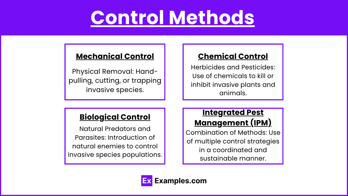 Control Methods
