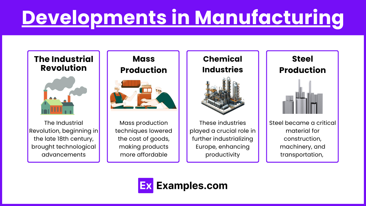 Developments in Manufacturing
