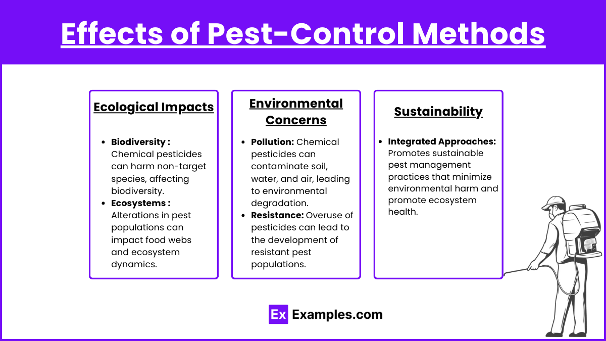 Effects of Pest-Control Methods