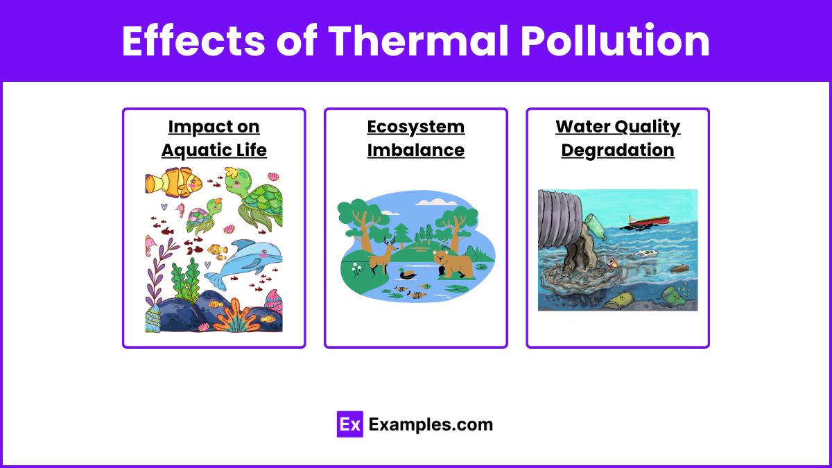 Effects of Thermal Pollution