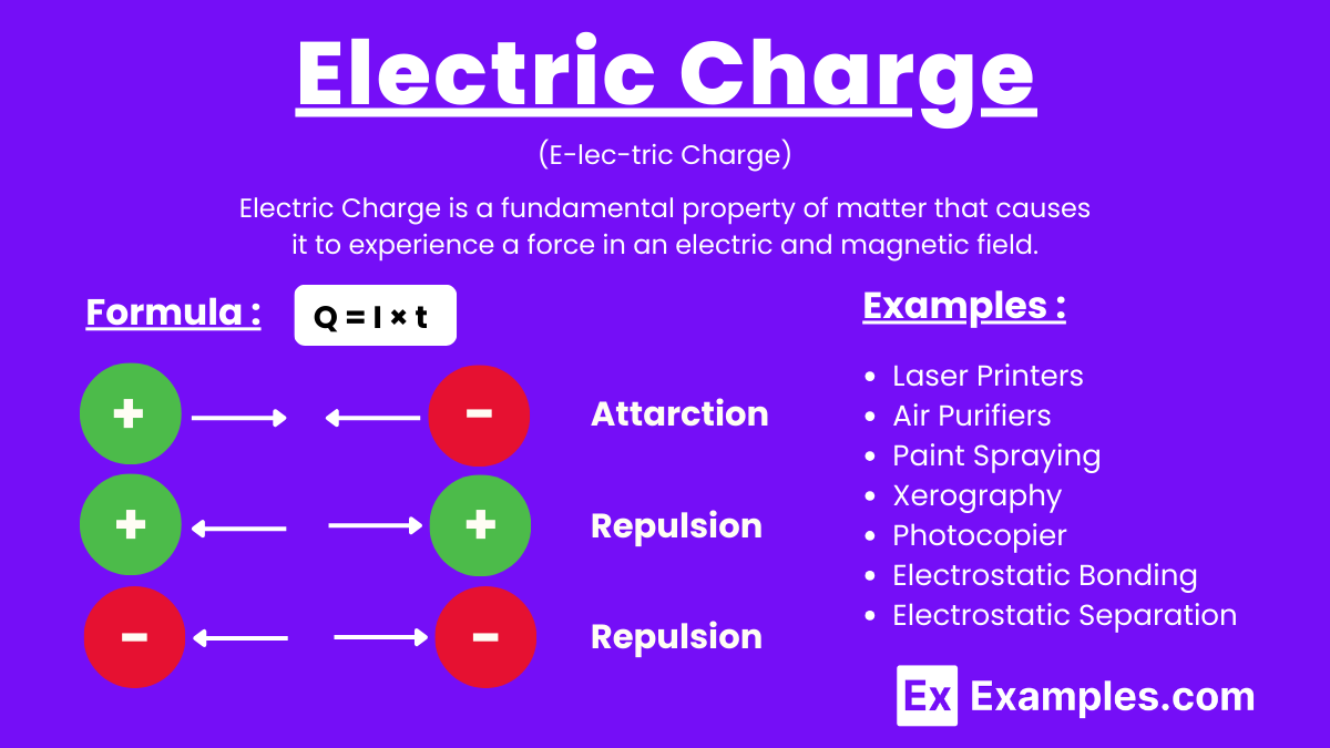 Electric Charge - 10+ Examples, Formula, Types, Properties