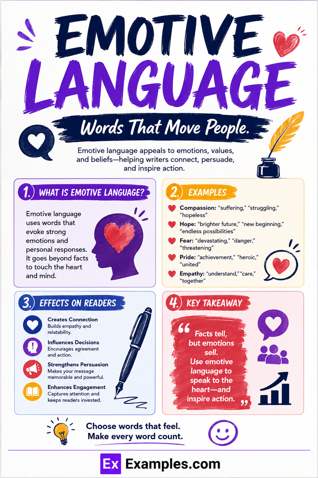50+ Emotive Language Examples