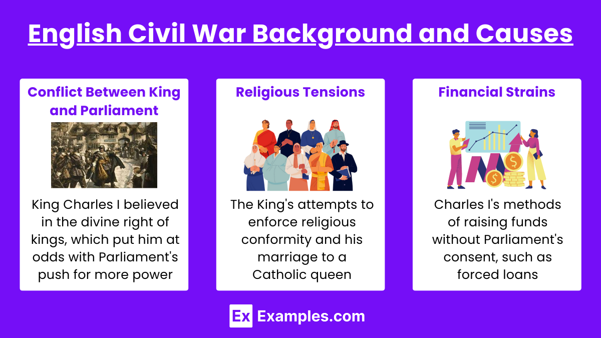 English Civil War Background and Causes