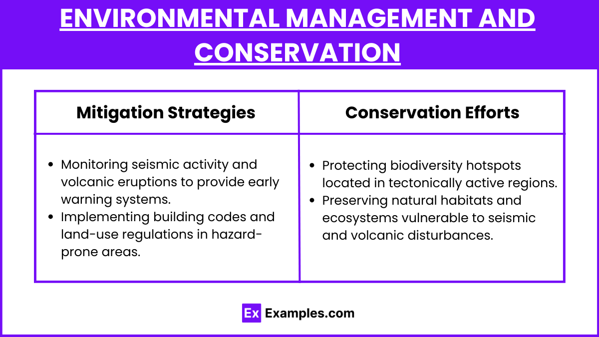 Environmental Management and Conservation
