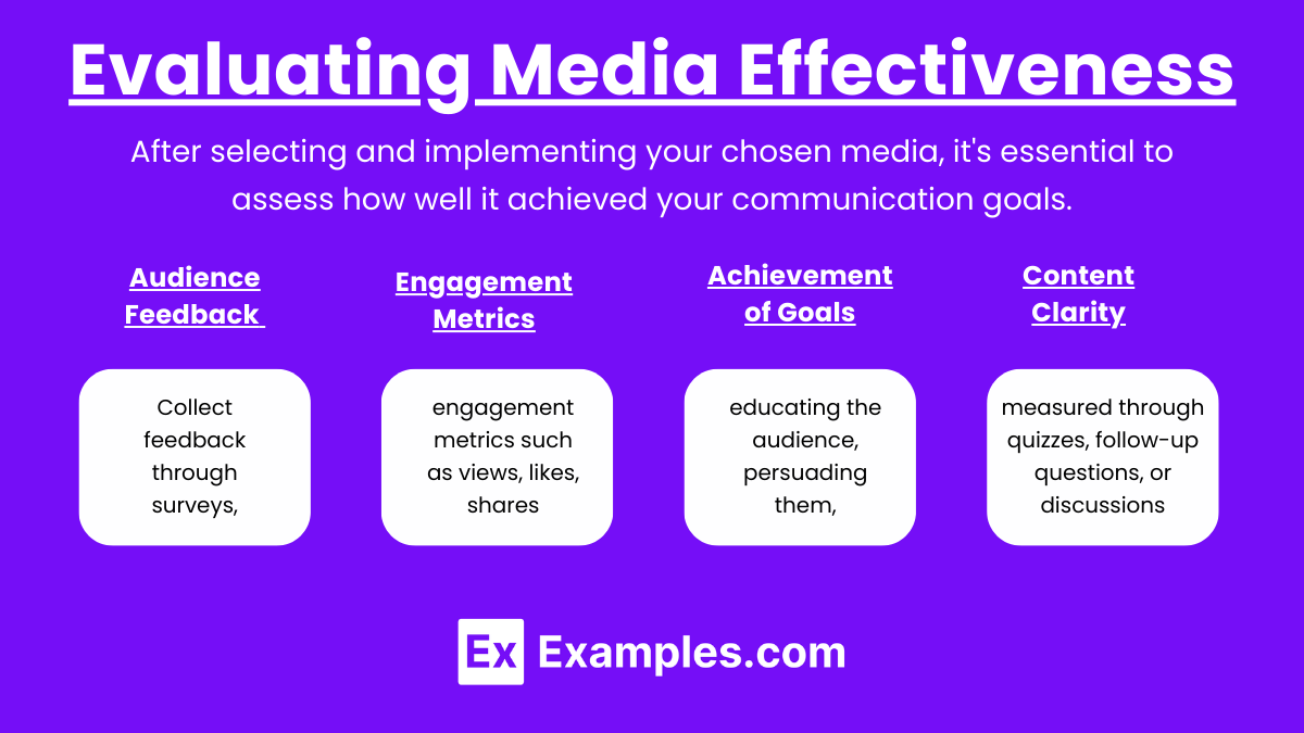 Evaluating Media Effectiveness