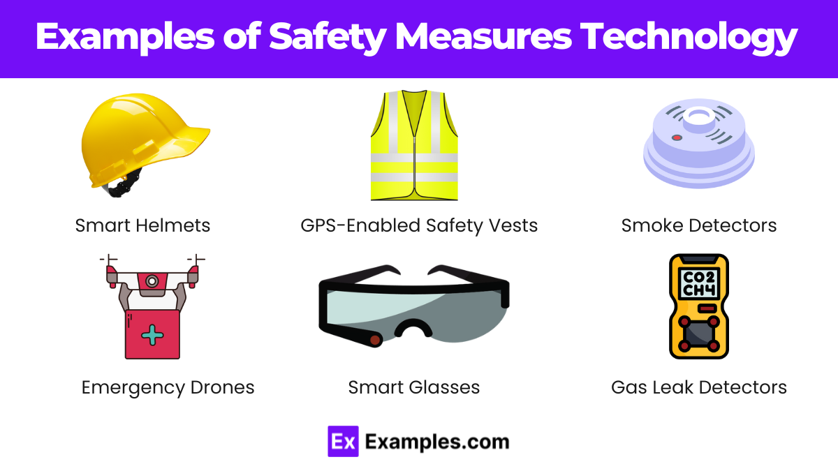 Examples of Safety Measures Technology